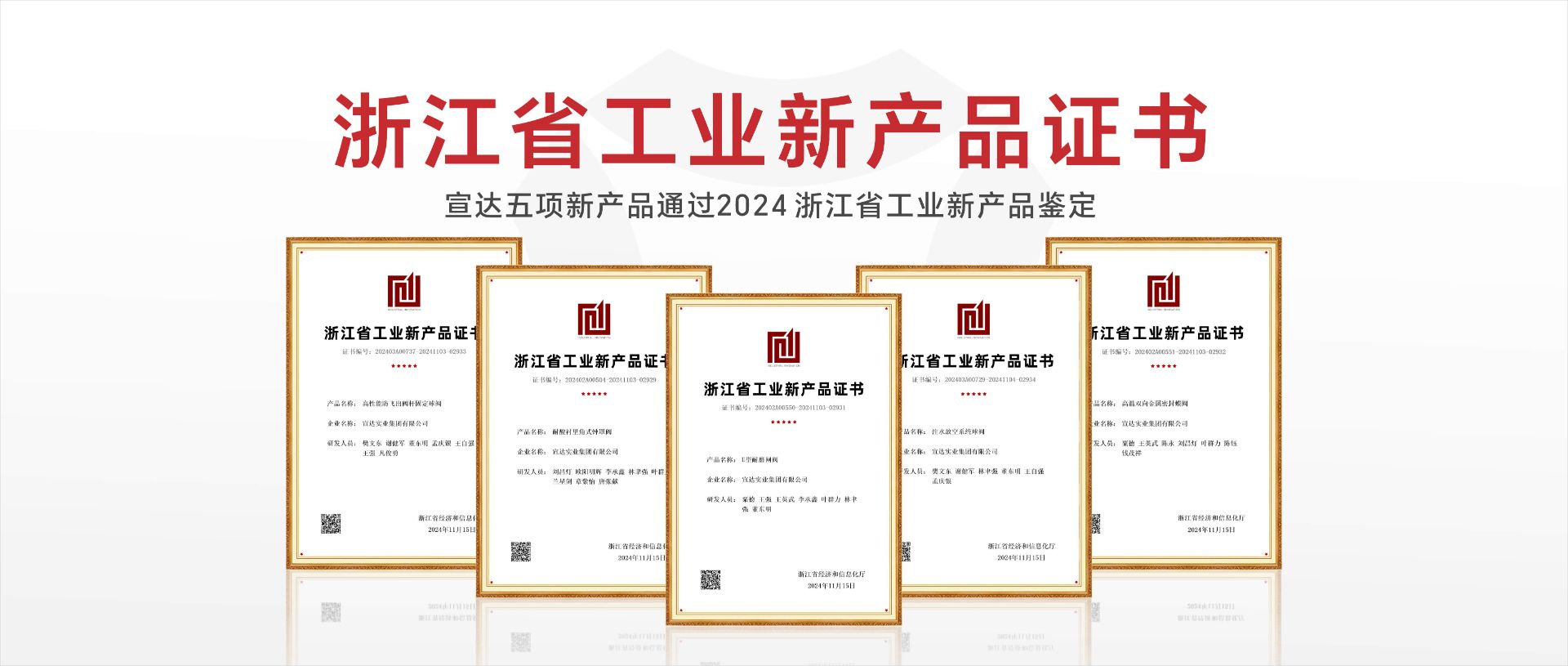 华体(中国)五项新产品通过省级工业新产品鉴定